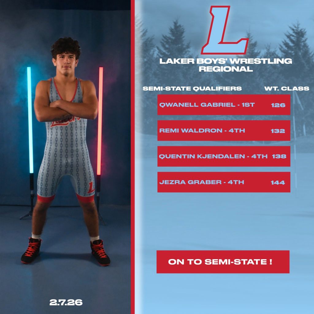 Lakeland sending four wrestlers to Semi-States